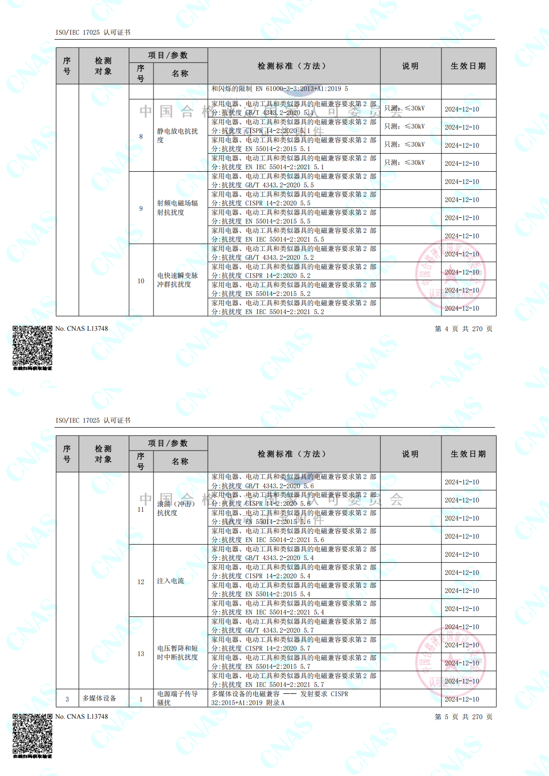 1758095428532519.png CNAS认可的检测标准合并(中春路+环境+10m)_00(9).png