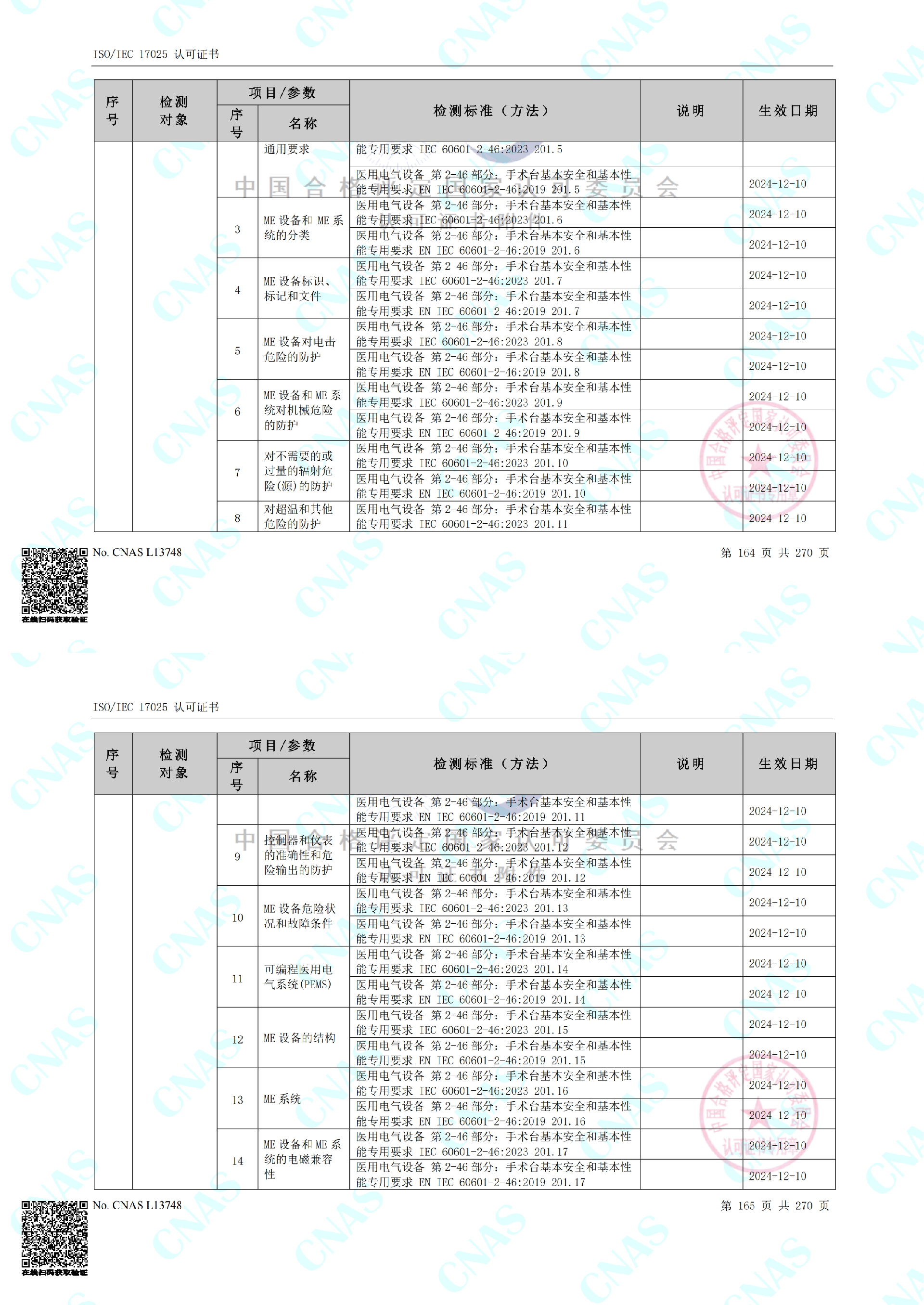 1762333730392379.png CNAS认可的检测标准合并(中春路+环境+10m)_00(5).png